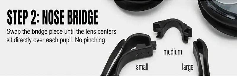 Step 2: Nose bridge with close-up of different sized goggle nose pieces