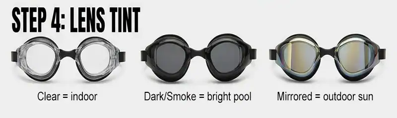 Step 4: Lens tint showing clear, dark, and mirrored lenses